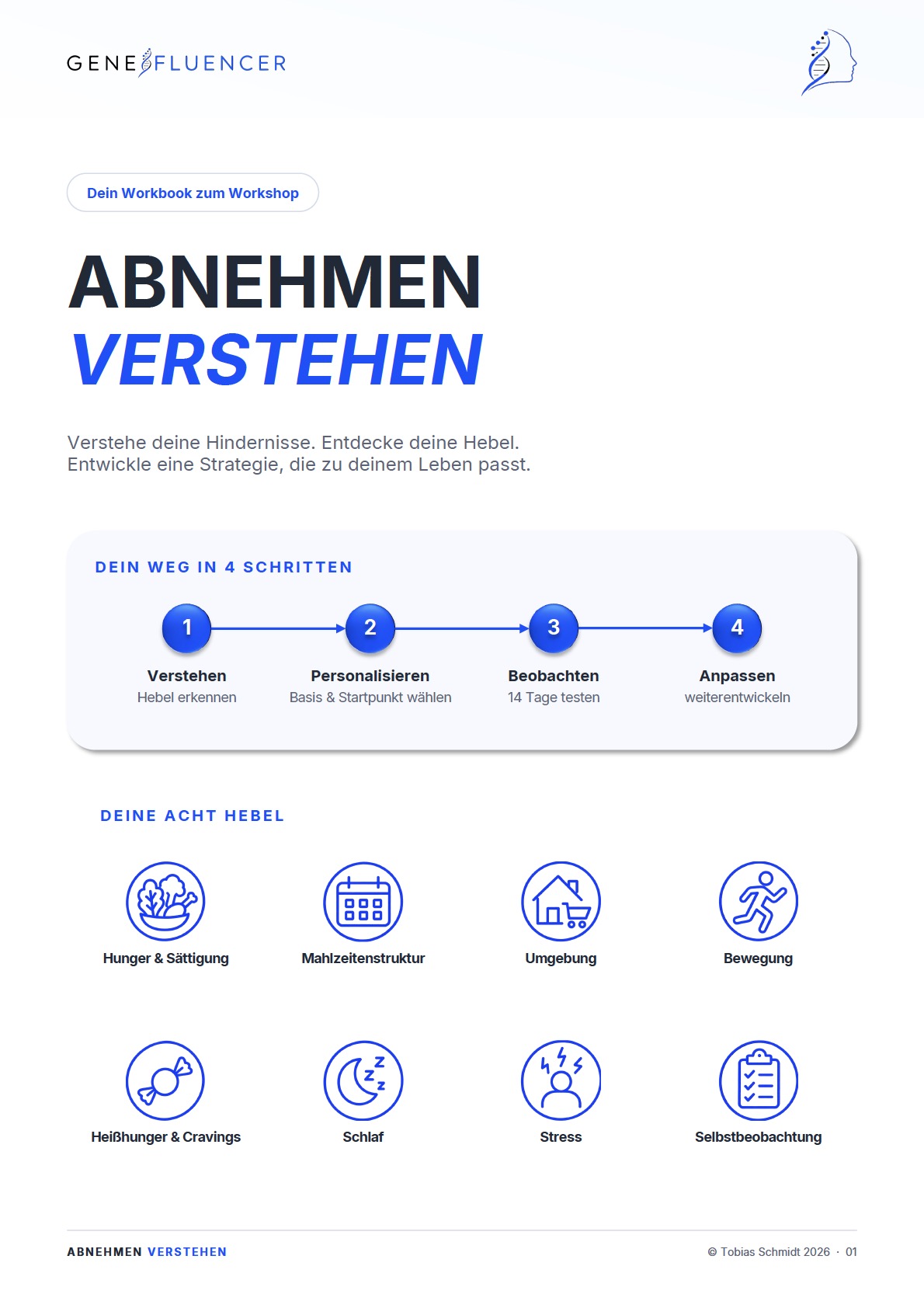 Workbook Abnehmen verstehen – Titelseite