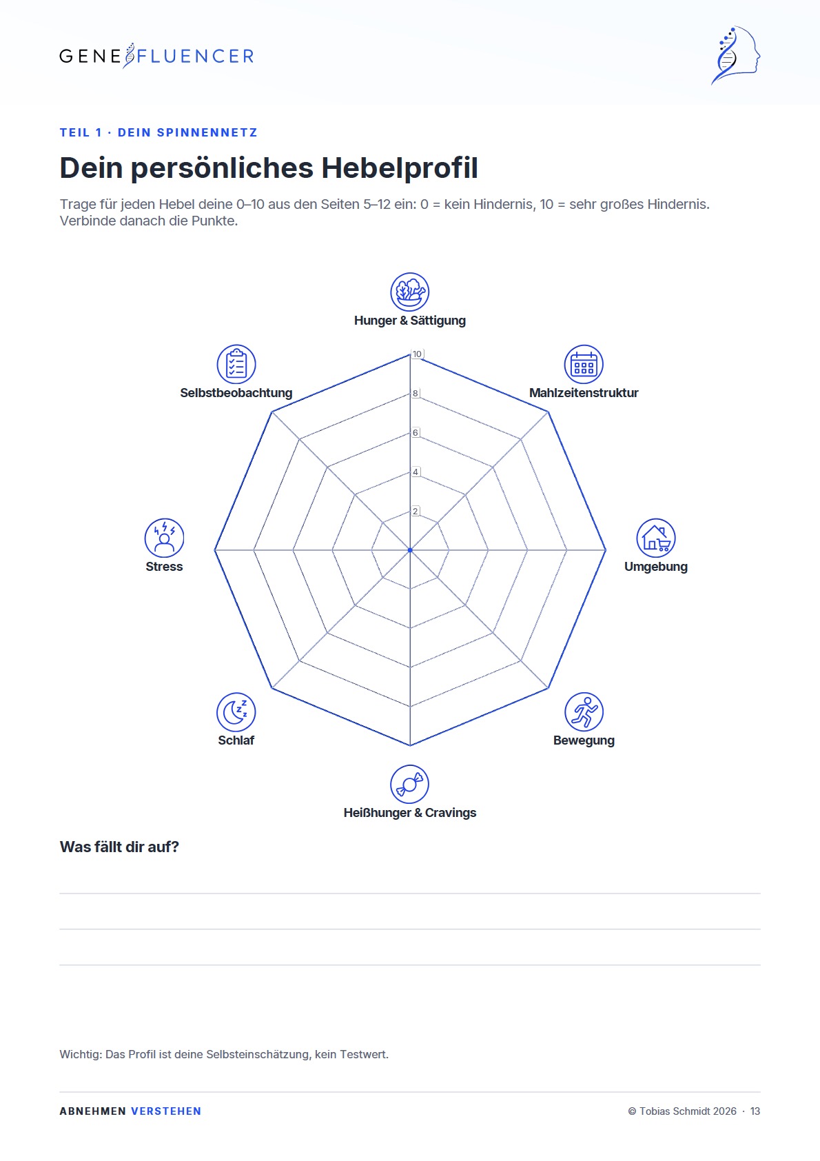 Workbook – Wo setzt du an? Matrix und Startpunkt